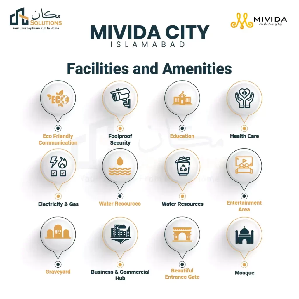 Mivida City Islamabad Facilities