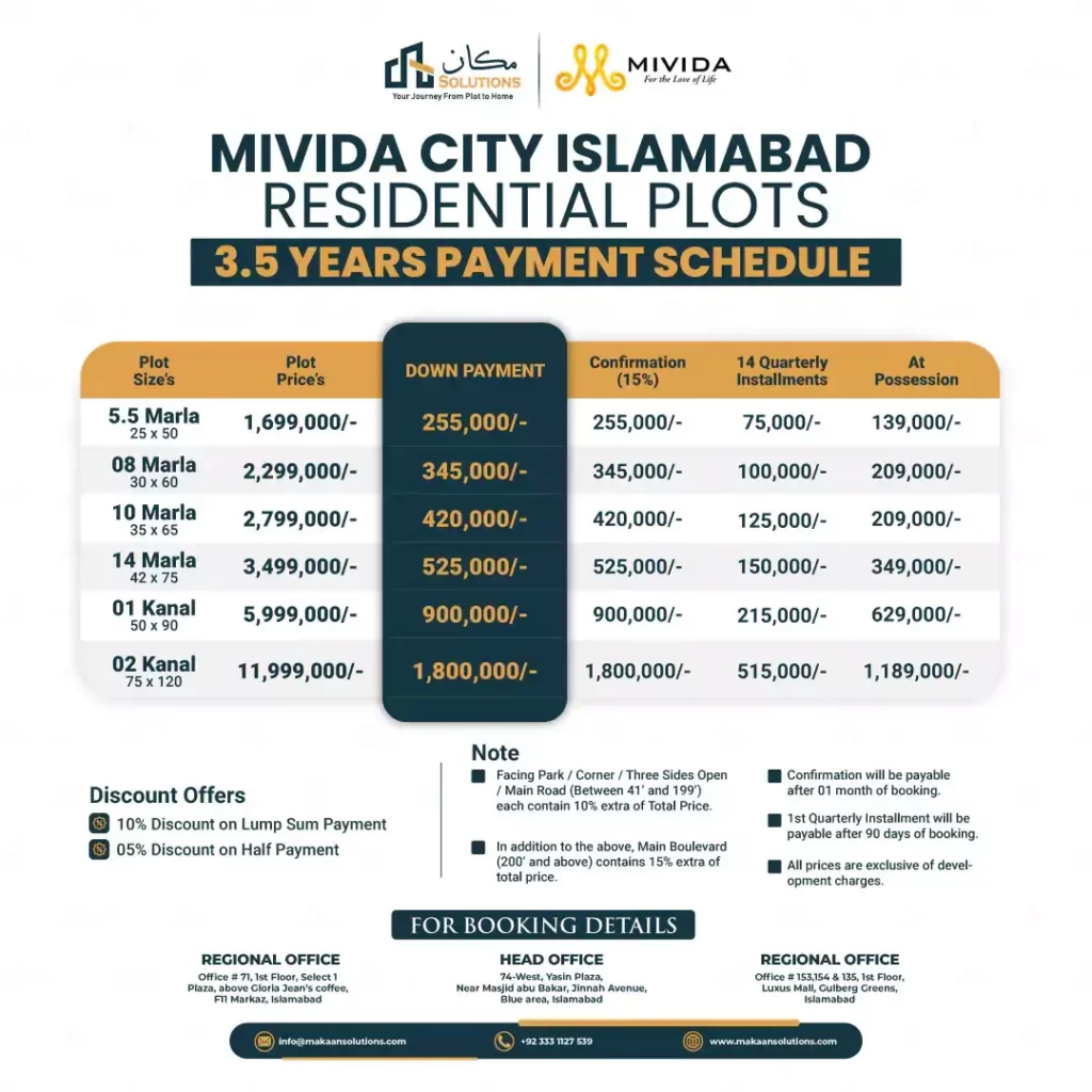 Mivida City Islamabad Payment Plan