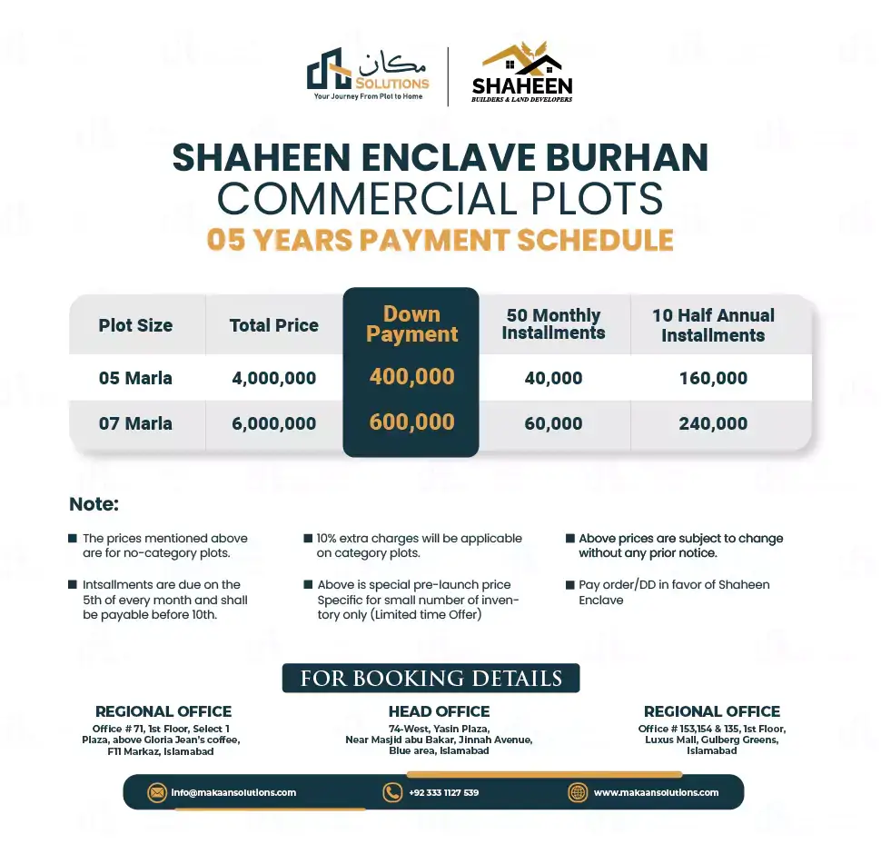 Shaheen Enclave Burhan commercial Payment Plan