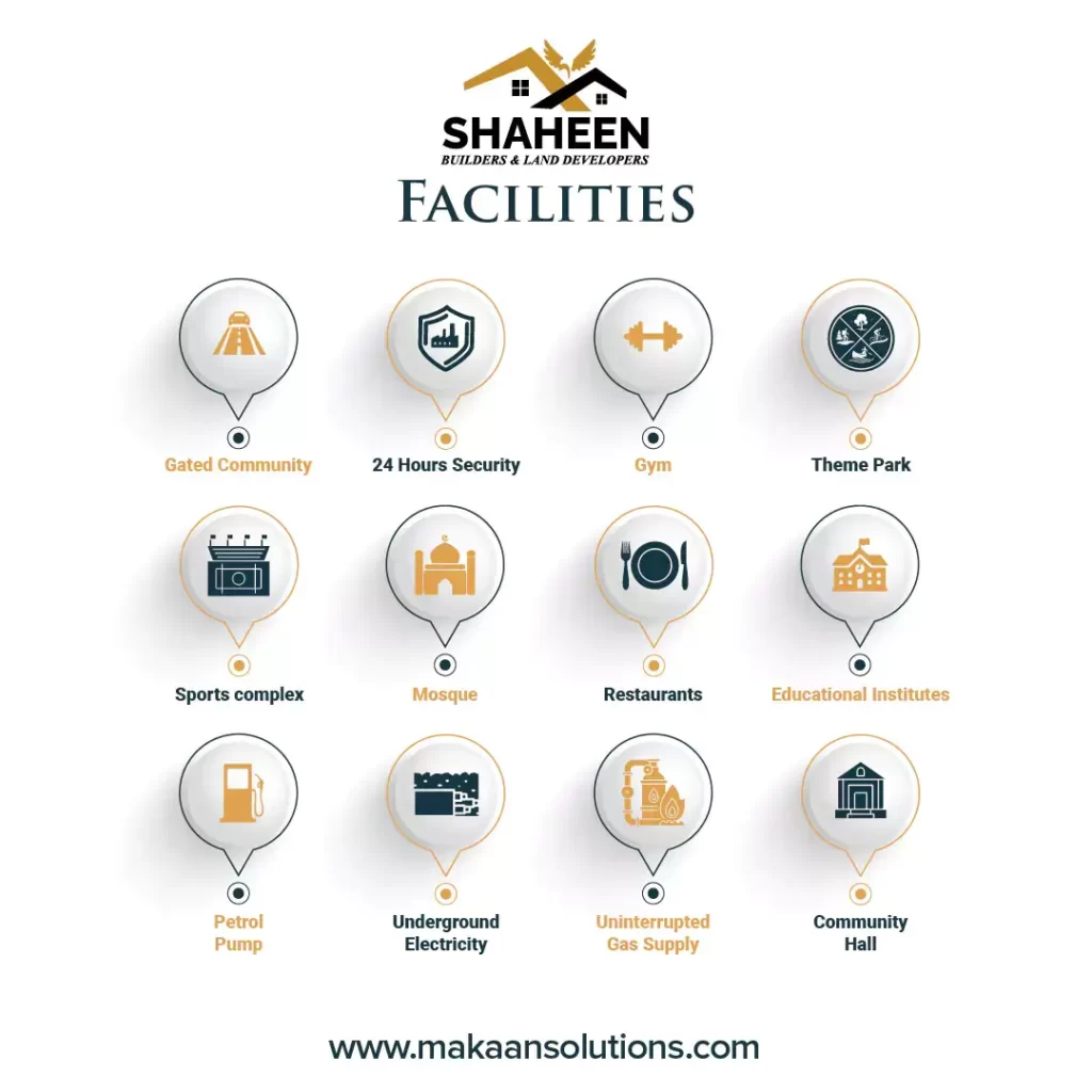 Shaheen Enclave Burhan facilities