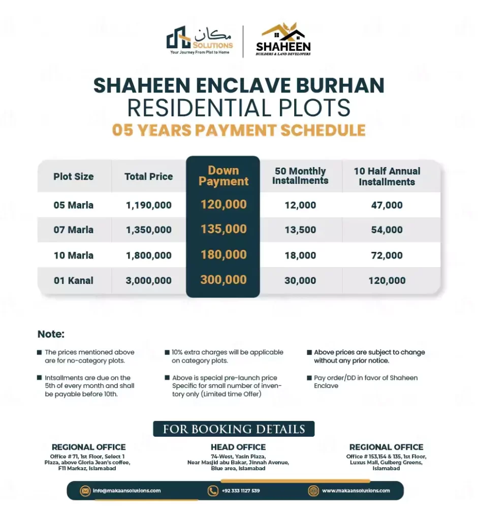 Shaheen Enclave Burhan residential Payment Plan 