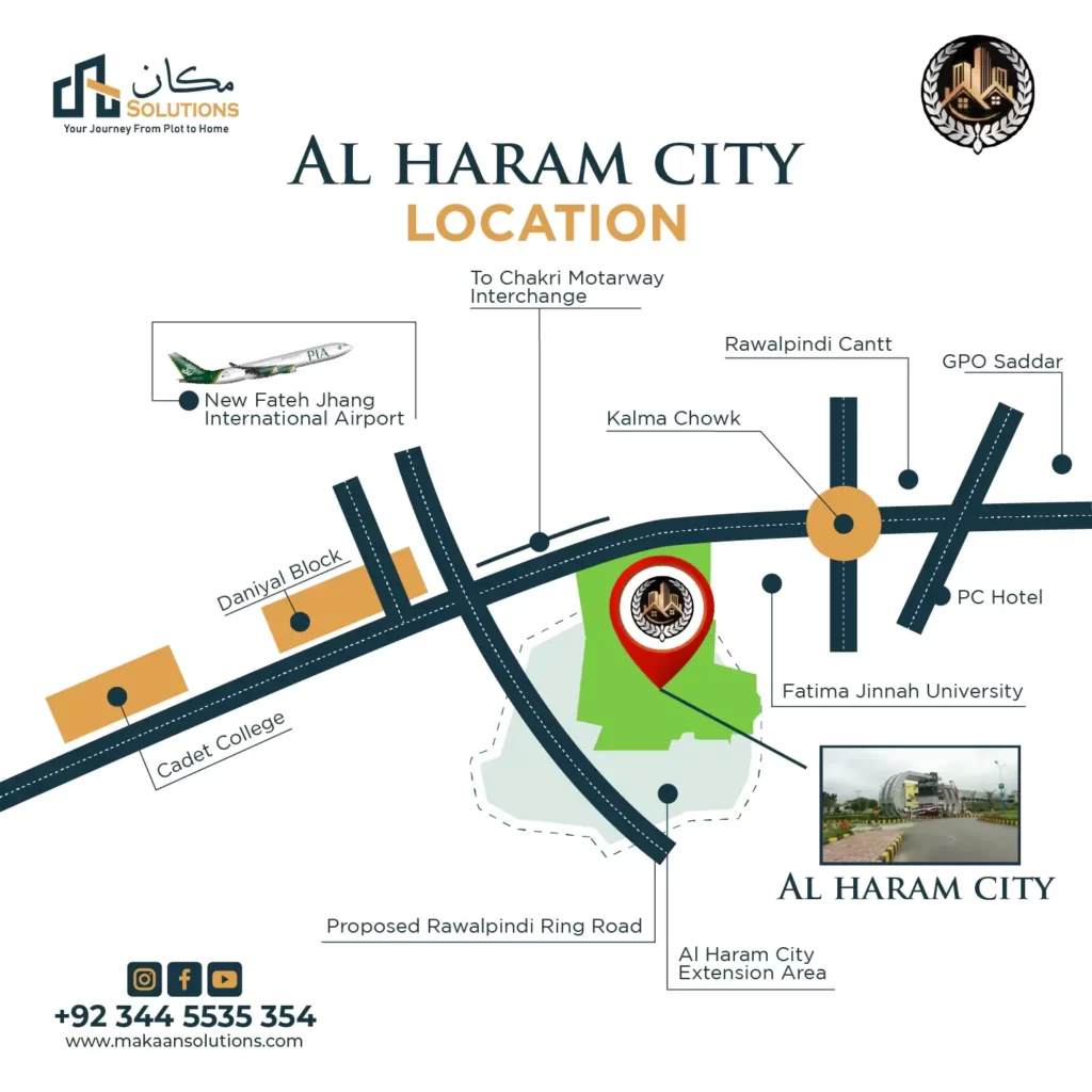 al haram city rawalpindi location