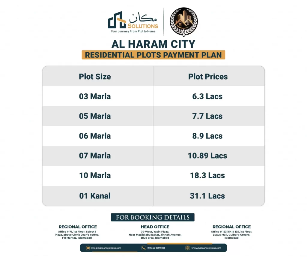 al haram city rawalpindi payment plan