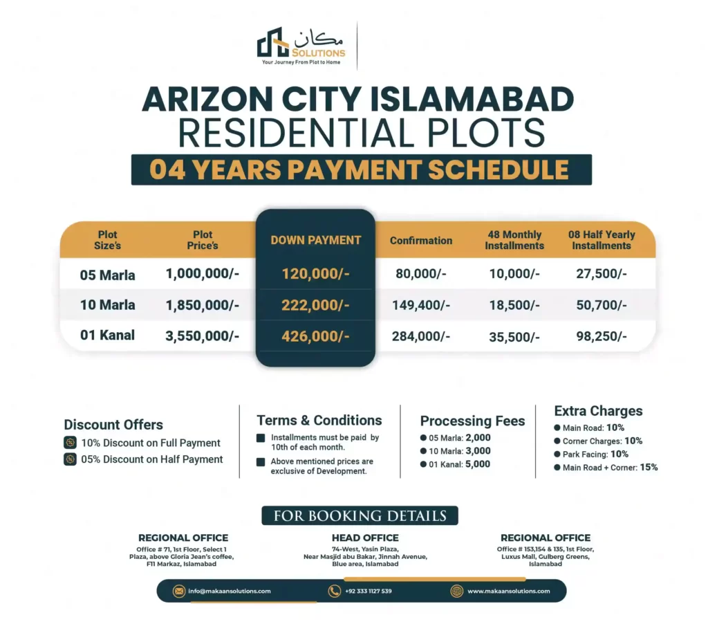 arizon city islamabad payment plan