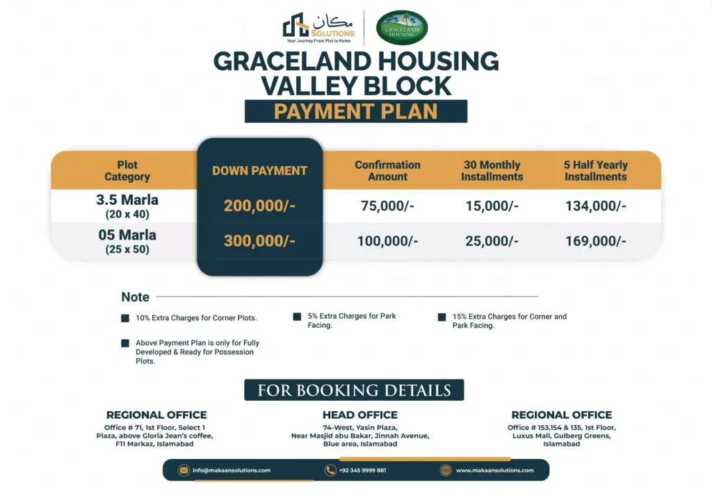 graceland housing valley block payment plan