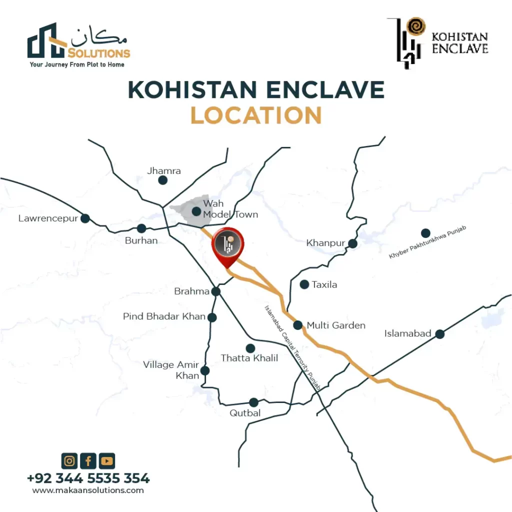 kohistan enclave location