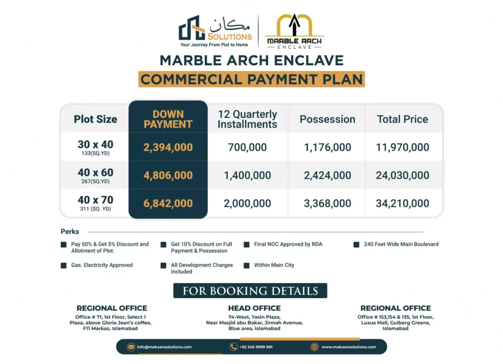 marble arch enclave commercial payment plan