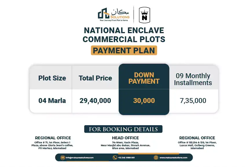 national enclave islamabad commercial payment plan