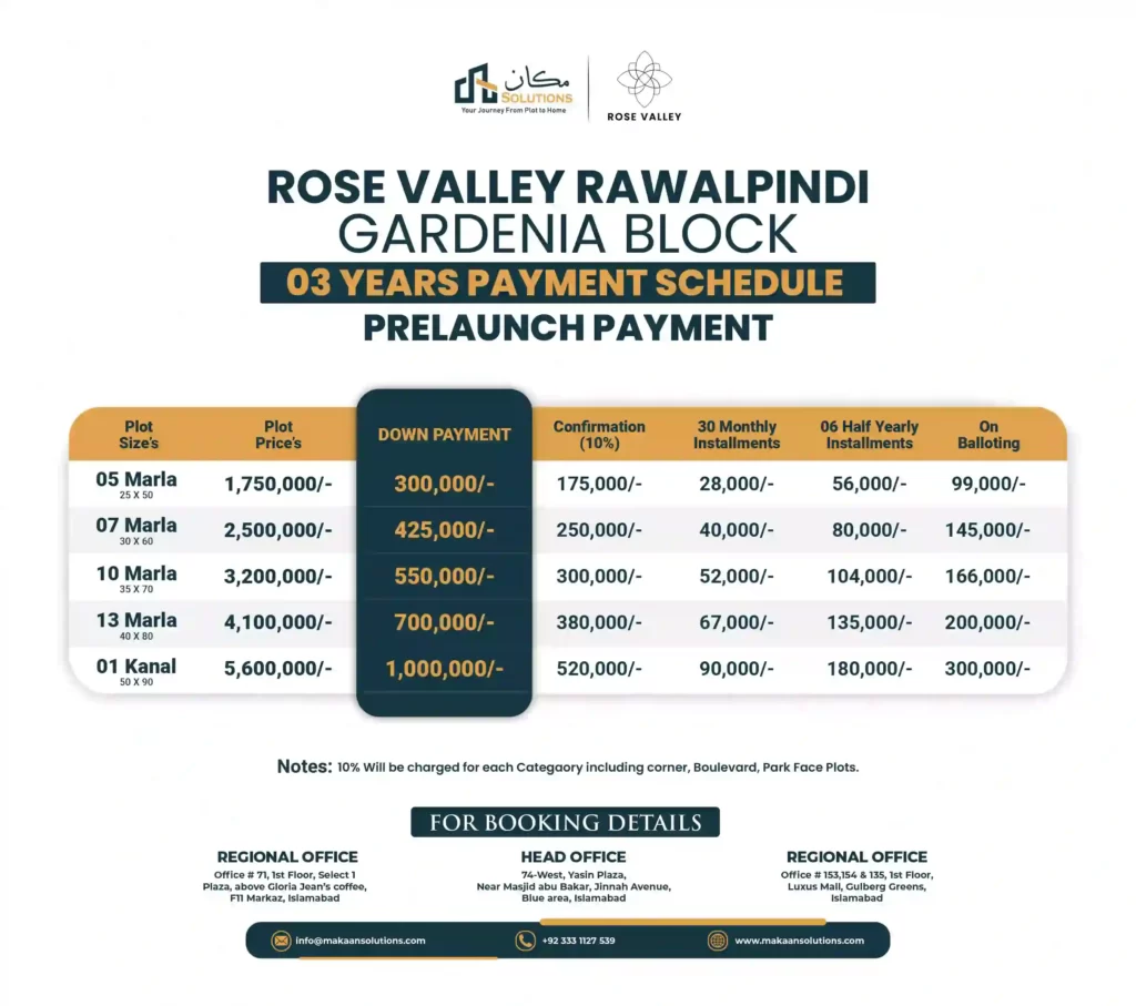 Rose Valley Rawalpindi gardenia block payment plan