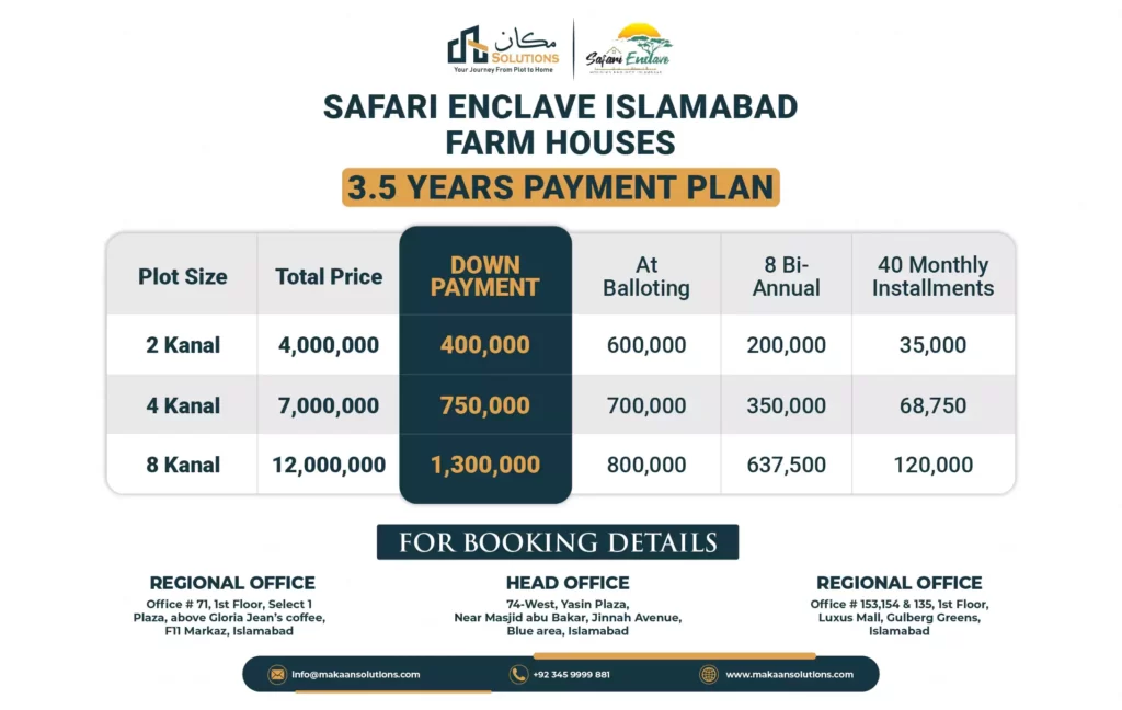safari enclave islamabad farm houses payment plan 04