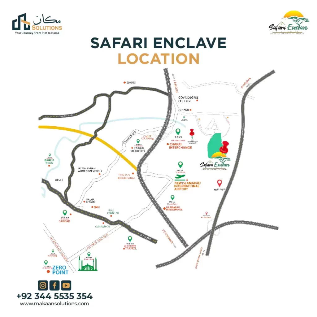 safari enclave islamabad location