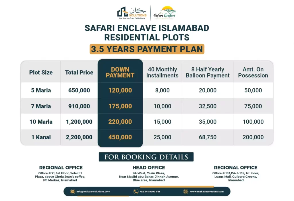 safari enclave islamabad residential payment plan 03