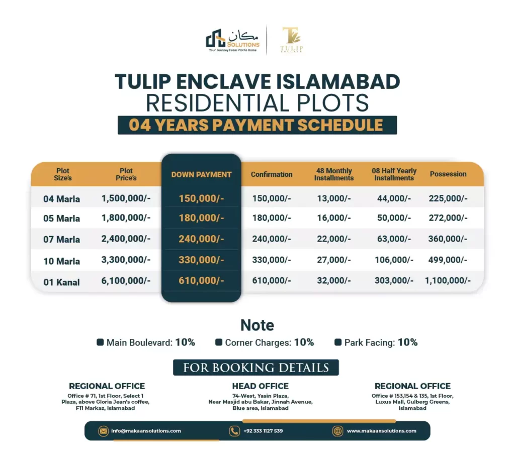 Tulip Enclave Residential Plot Payment Plan