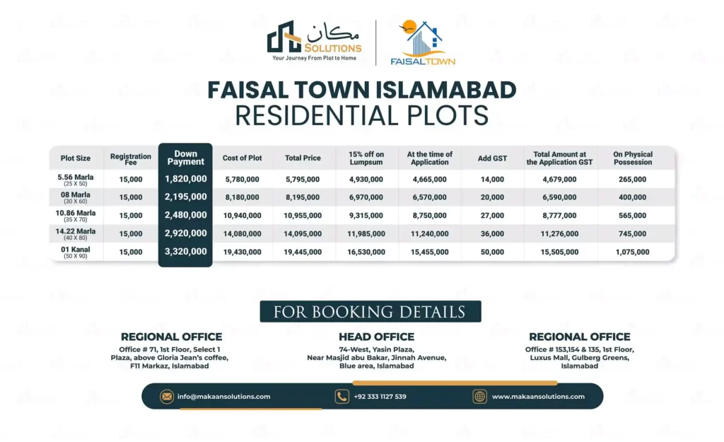 faisal town islamabad payment plan