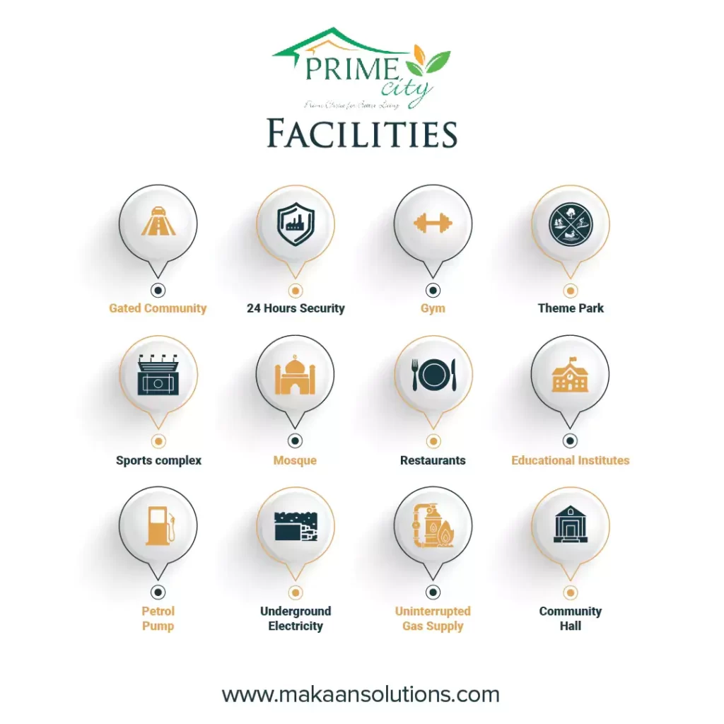 Prime City Faisalabad facilities
