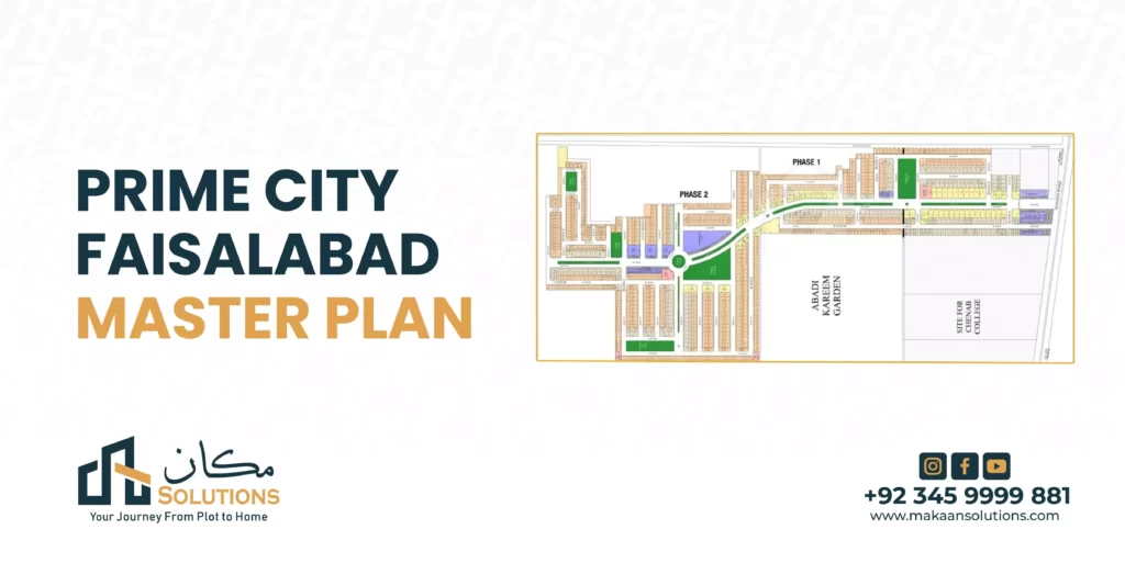 Prime City Faisalabad master plan