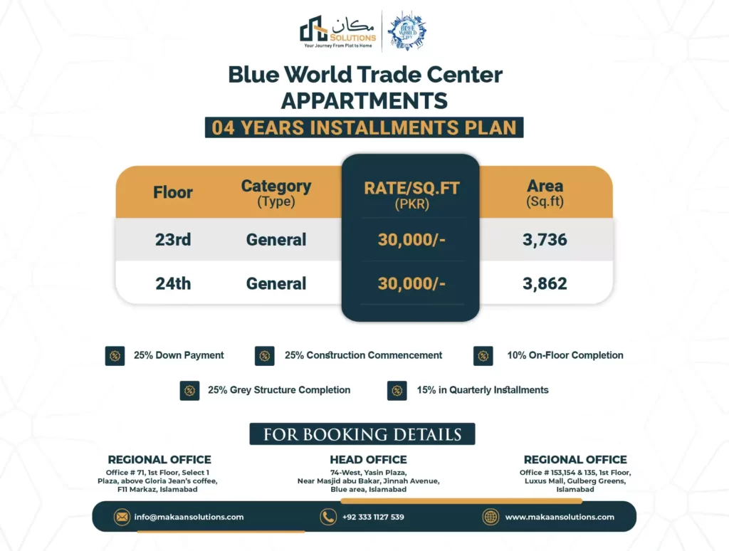 blue world trade center payment plan, blue world trade center appartments payment plan