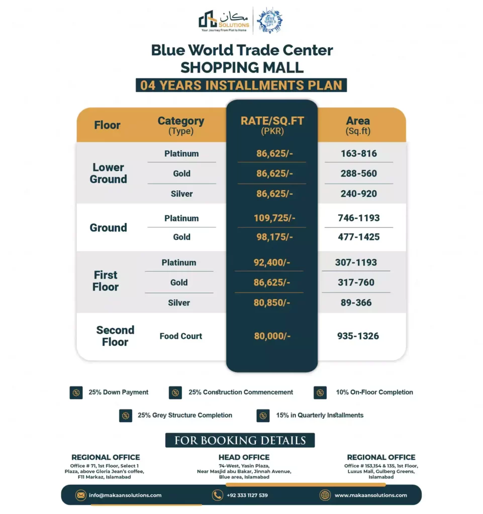 blue world trade center payment plan, payment plan center shopping