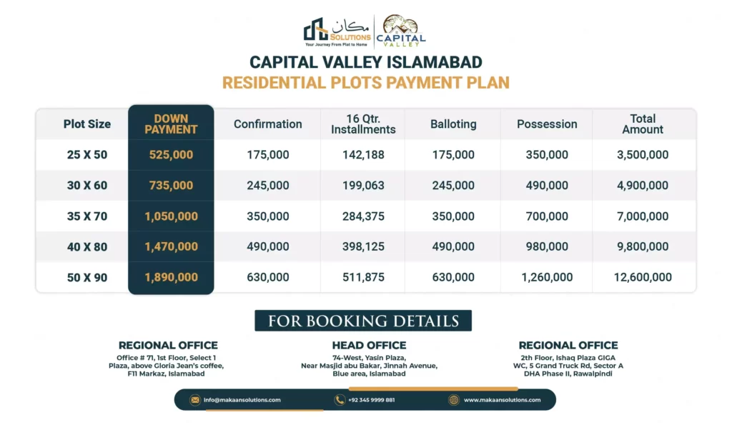 capital valley islamabad payment plan, capital valley islamabad prices