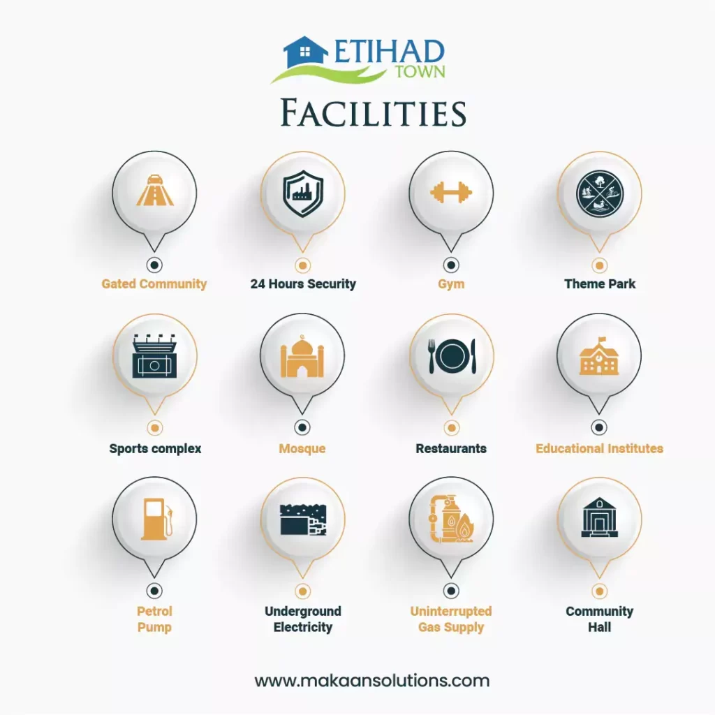 etihad town phase 2 facilities