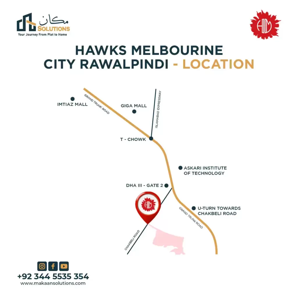 hawks melbourne location