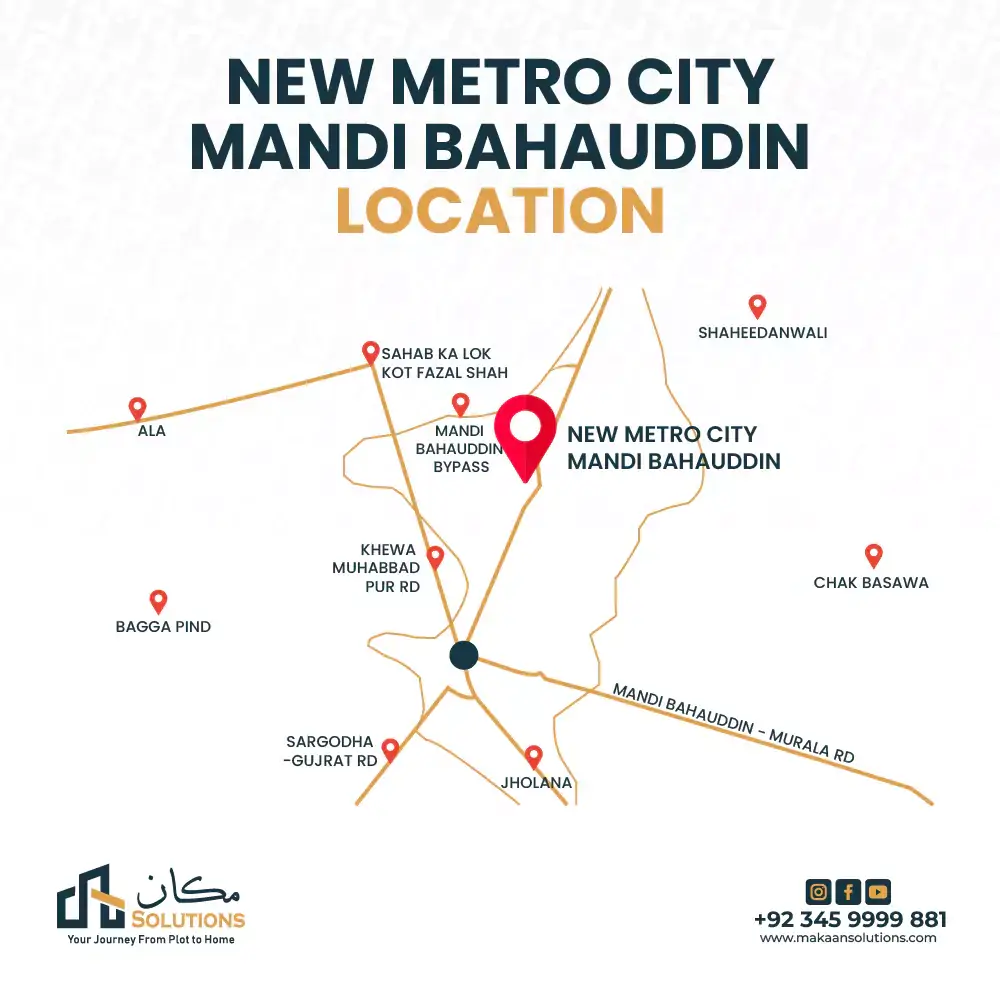 New Metro City Mandi Bahauddin location