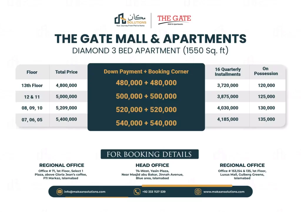 the gate mall islamabad payment plan diamond 3 bed Apartment