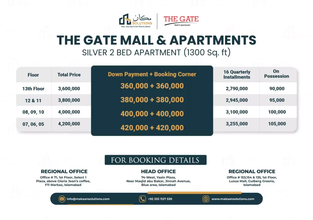 the gate mall islamabad payment plan silver 2 bed Apartment