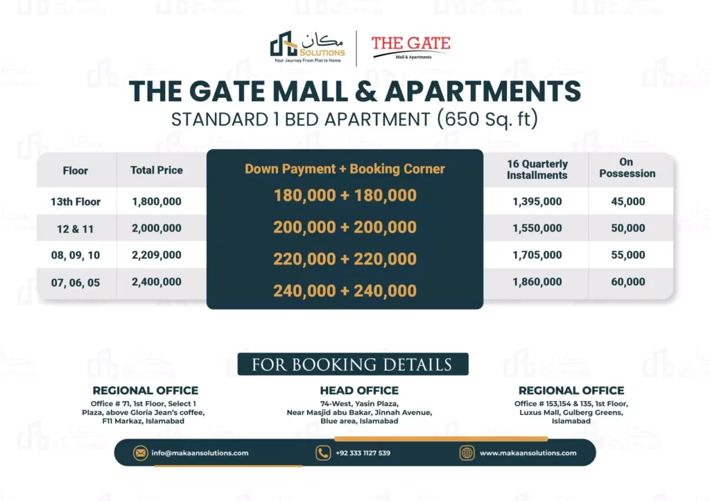 the gate mall islamabad payment plan standard 1 bed Apartment