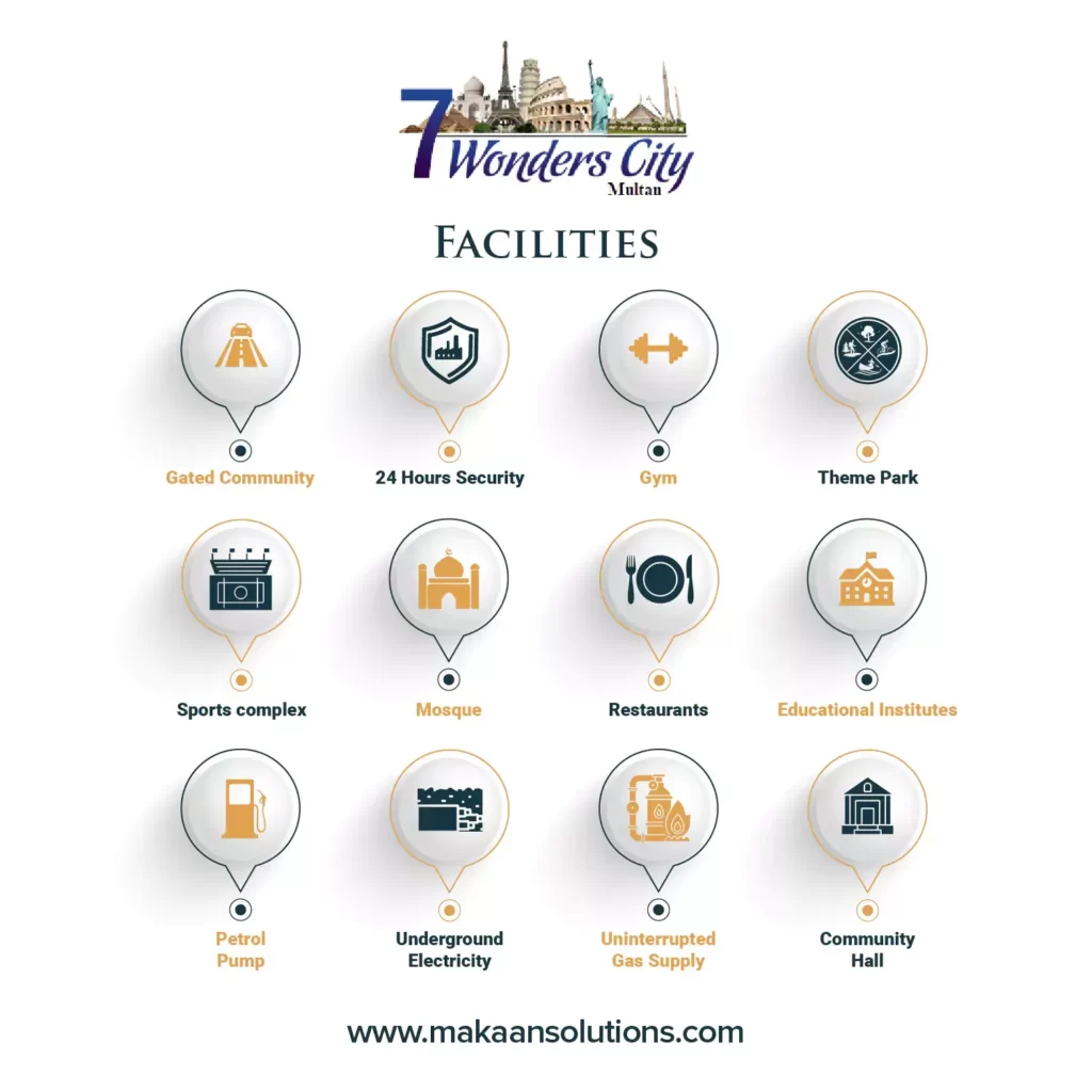 7 wonder city multan facilities