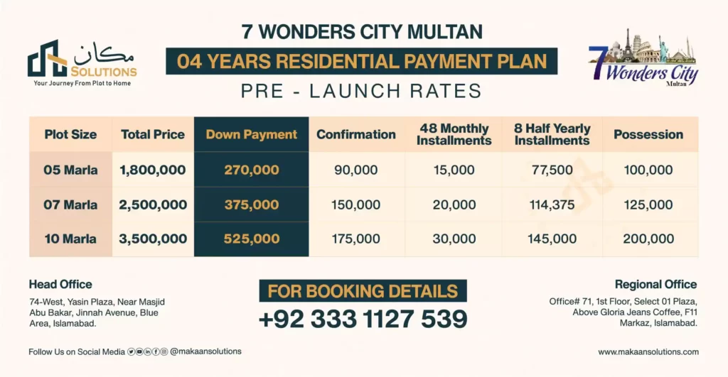 7 wonder city multan payment plan