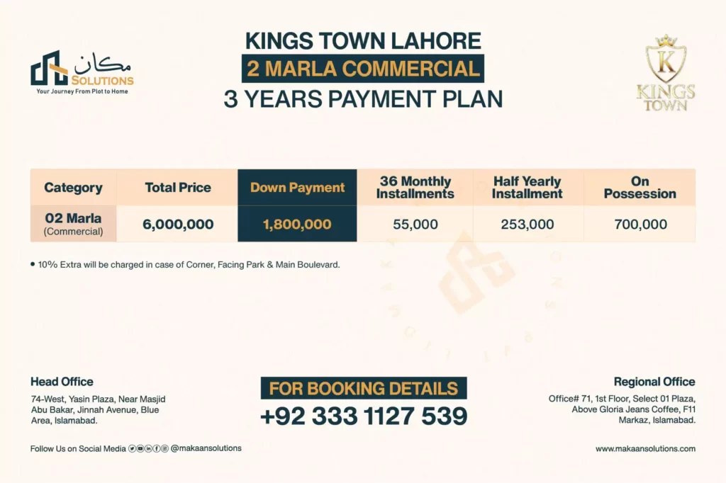 kings town lahore 2 marla commercial