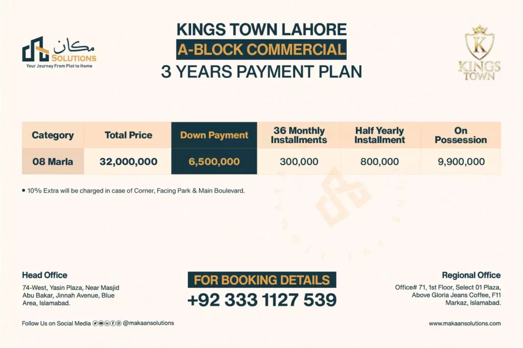 kings town lahore a block commercial