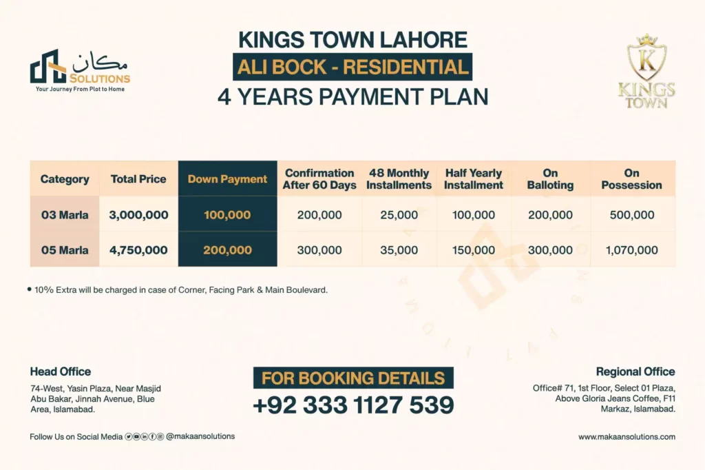 kings town lahore ali block residential