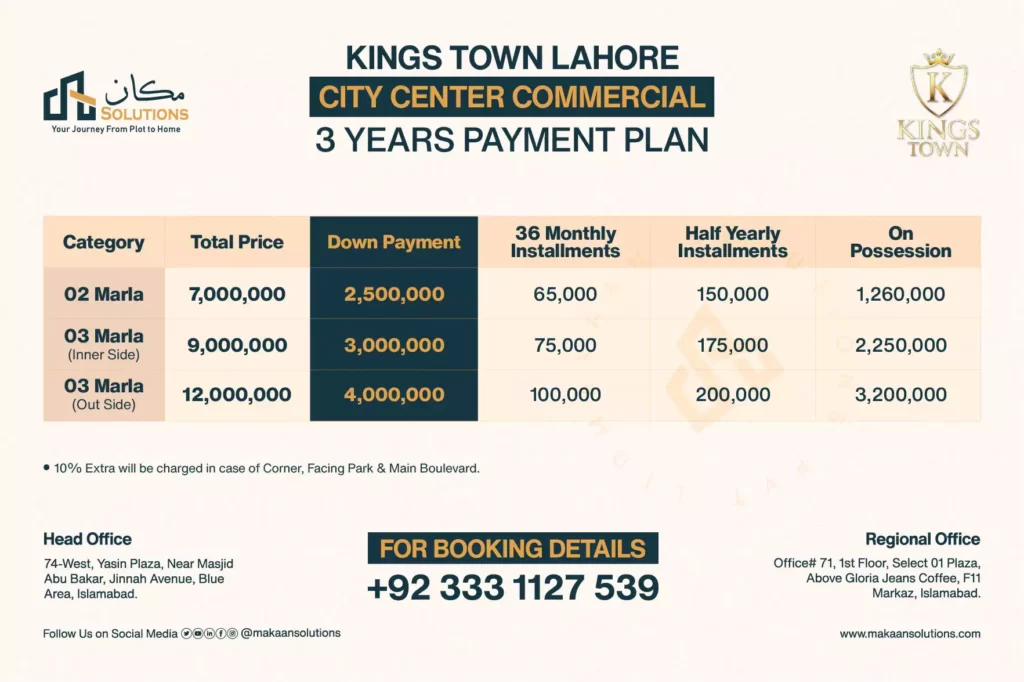 kings town lahore city center commercial