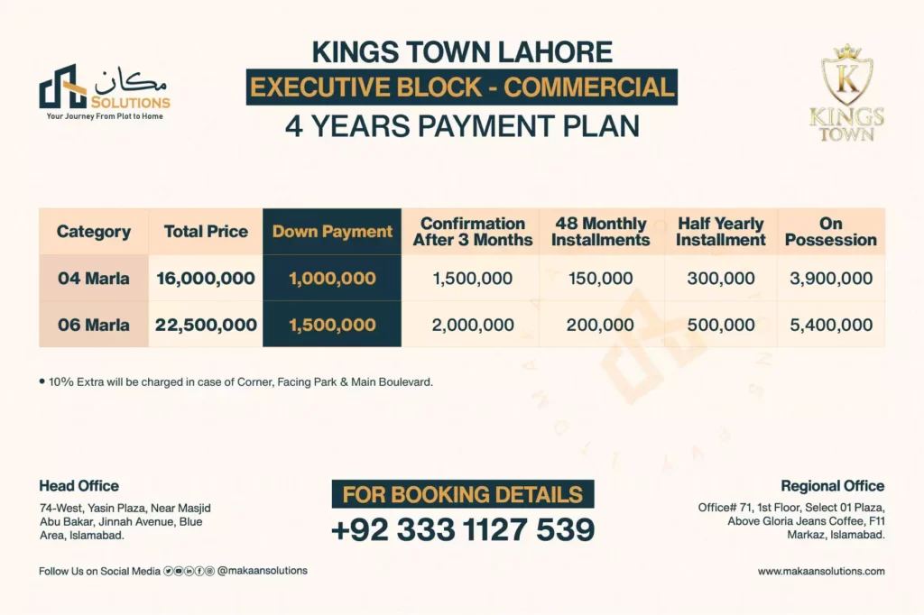 kings town lahore executive block commercial