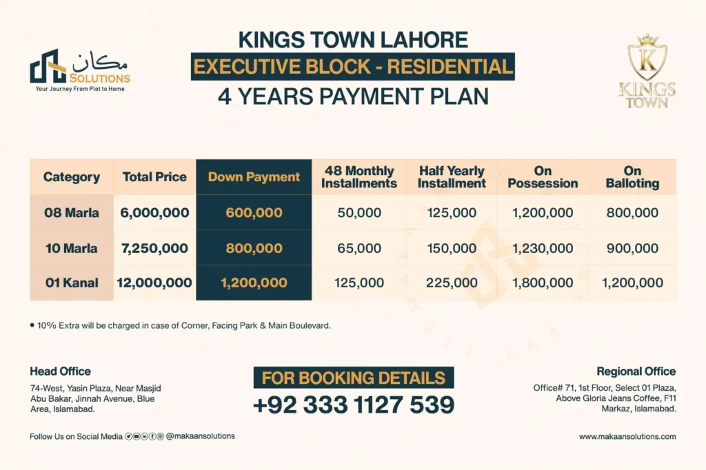 kings town lahore executive block residential