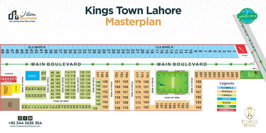 Kings Town Lahore | Location | Map | Payment Plan | NOC