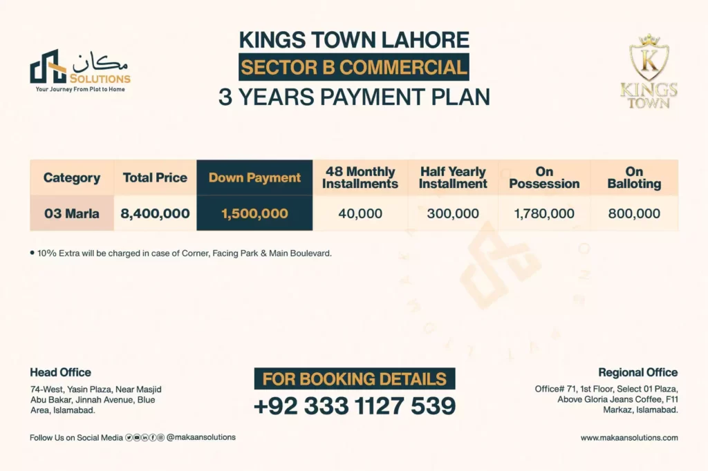 kings town lahore sector b commercial 1