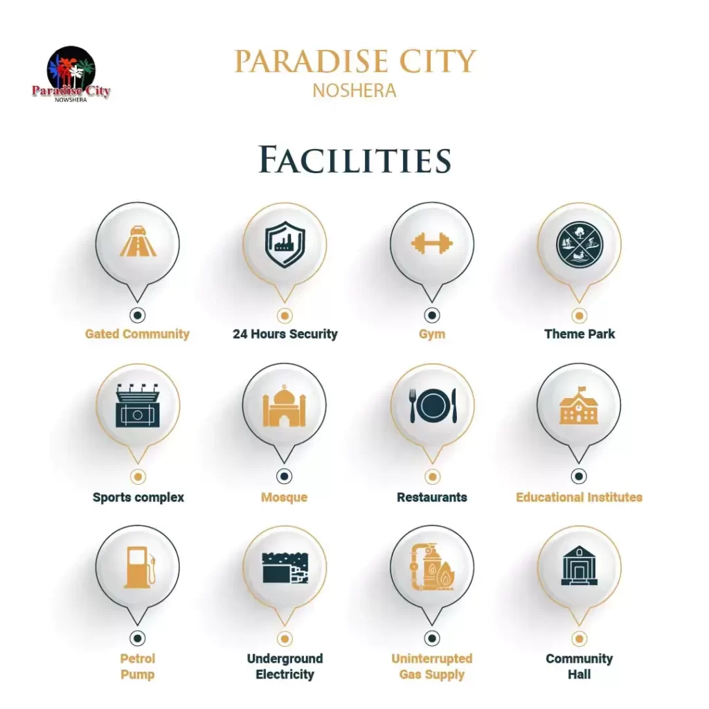 paradise city nowshera facilities