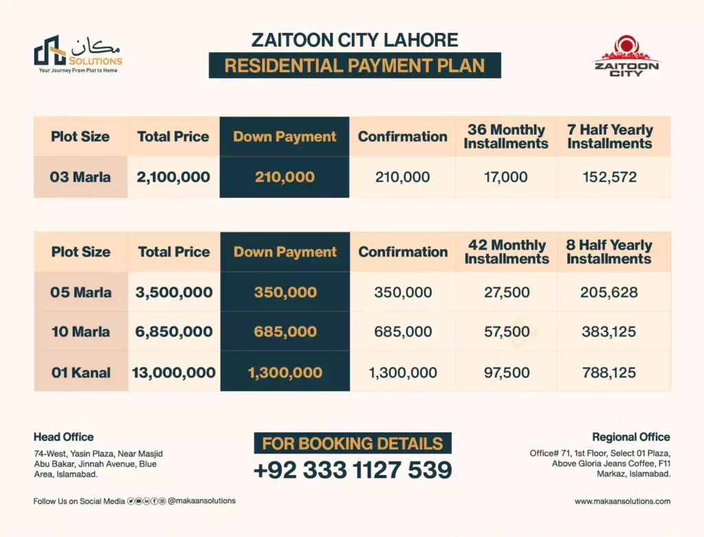 zaitoon city lahore payment plan residential plot