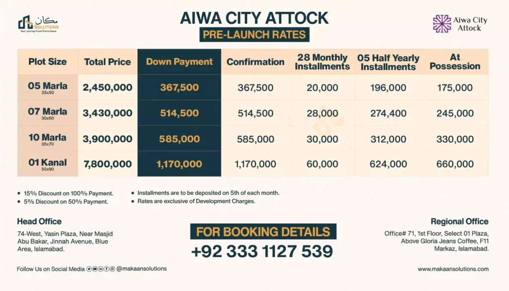 Aiwa City Attock Payment plan, Aiwa City Attock installment plan