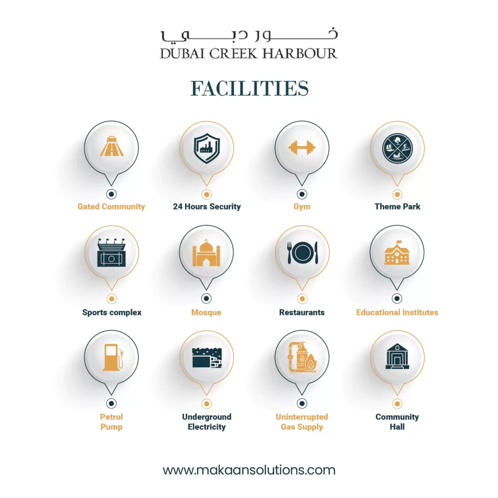 Dubai Creek Harbour facilities