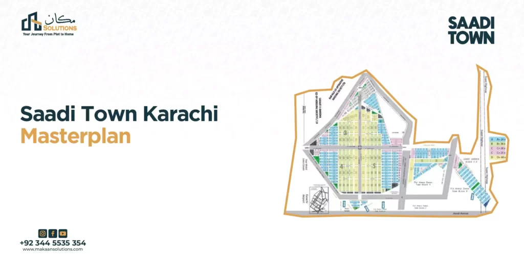 Saadi Town Karachi image 04