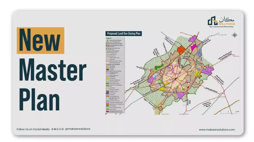 Faisalabad Master Plan 2040 Implementation Regulations