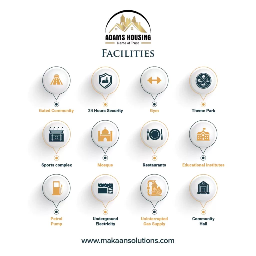 adams housing multan facilities