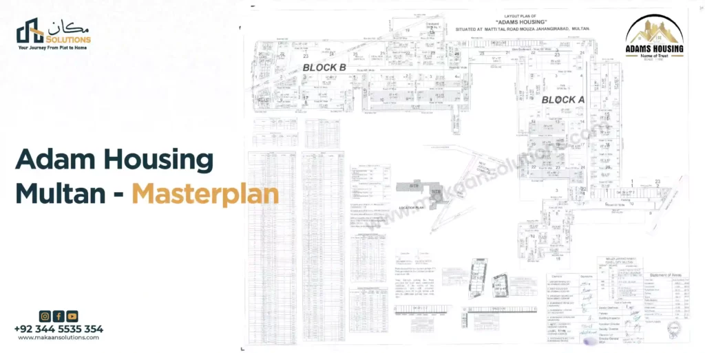 adams housing multan master plan