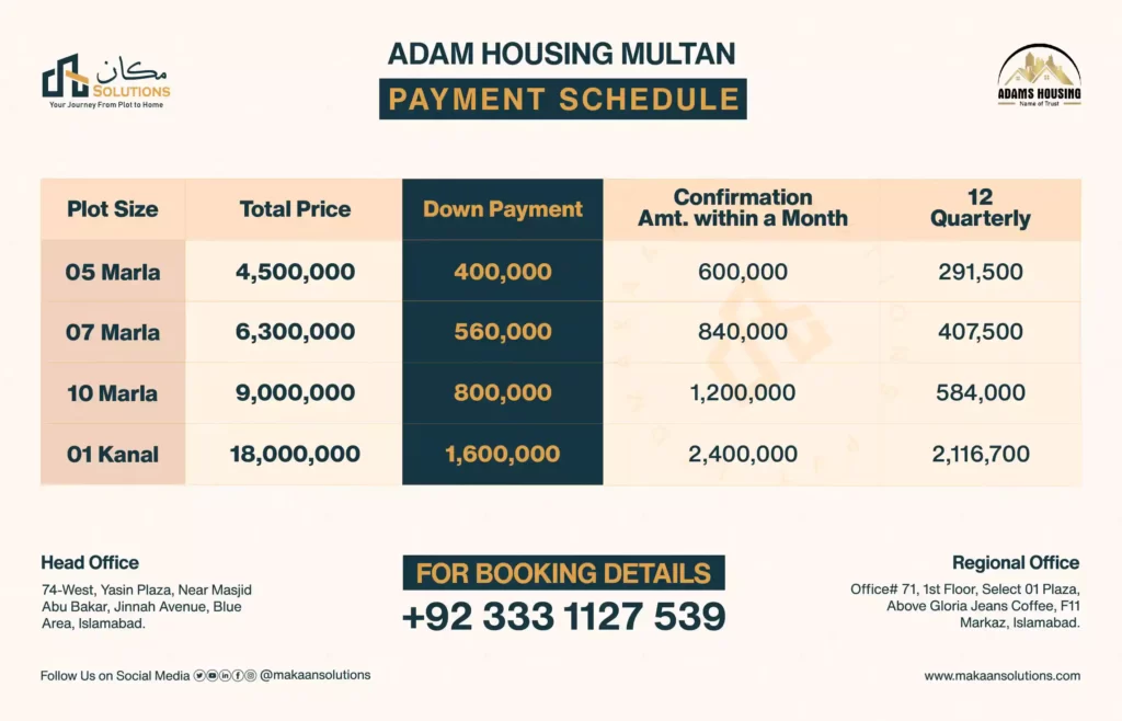 adams housing multan payment plan