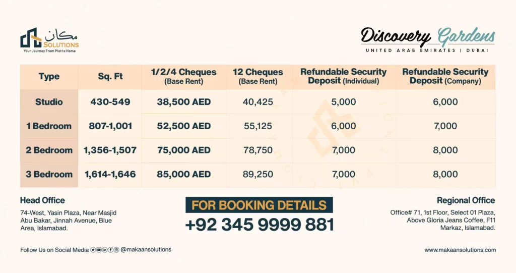 discovery gardens dubai payment plan