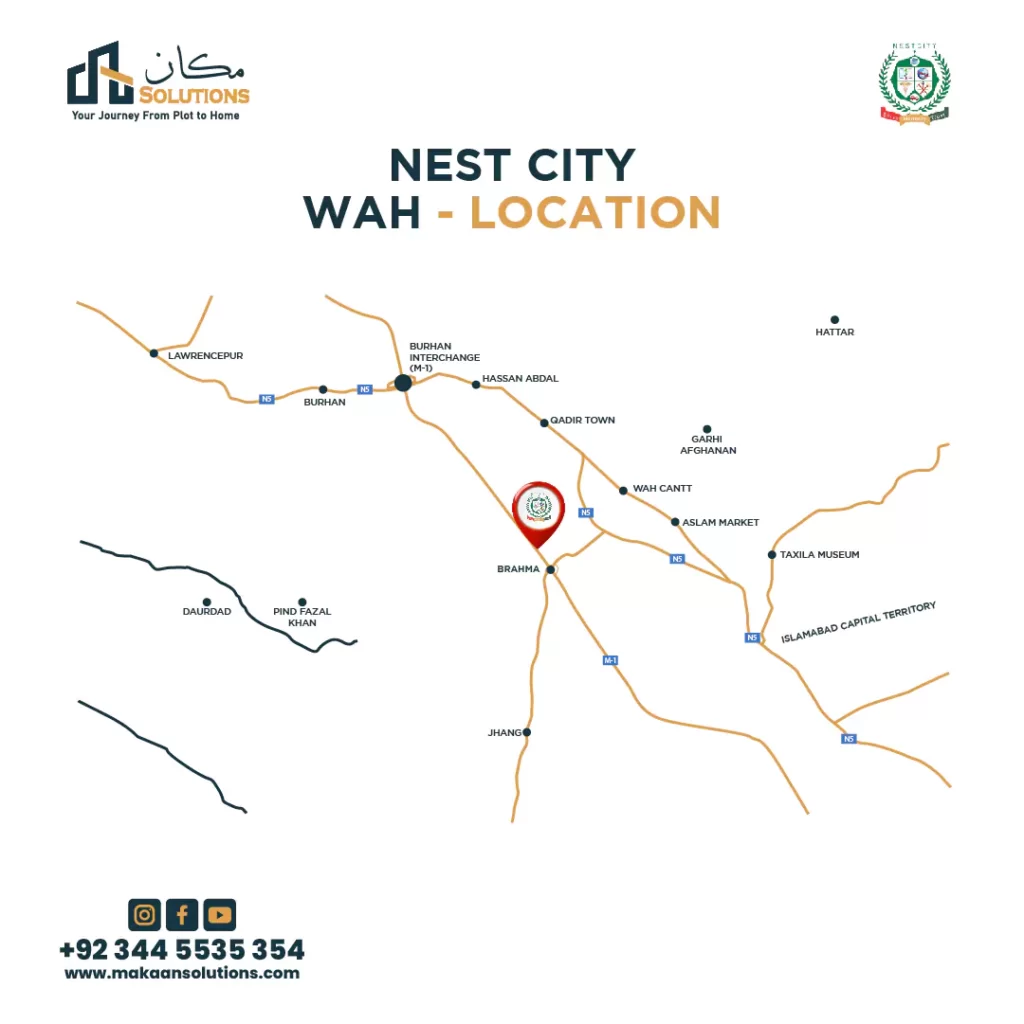 nest city wah location 6490325614ac4